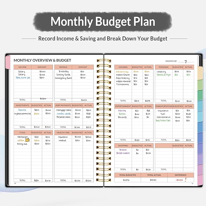 SUNEE Budget Planner - Image 3