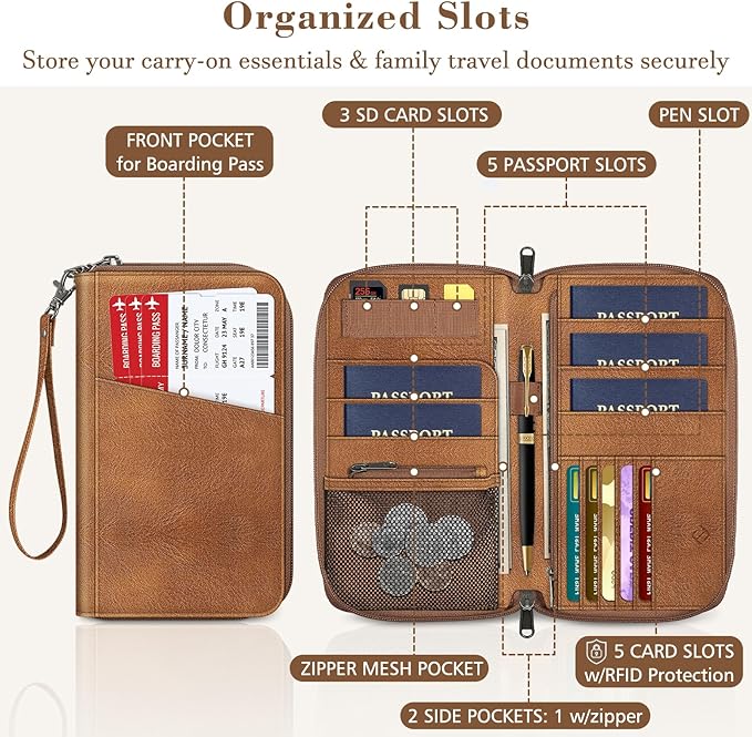 Fintie Family Passport Holder Wallet, RFID Blocking Travel Document Organizer - Image 2