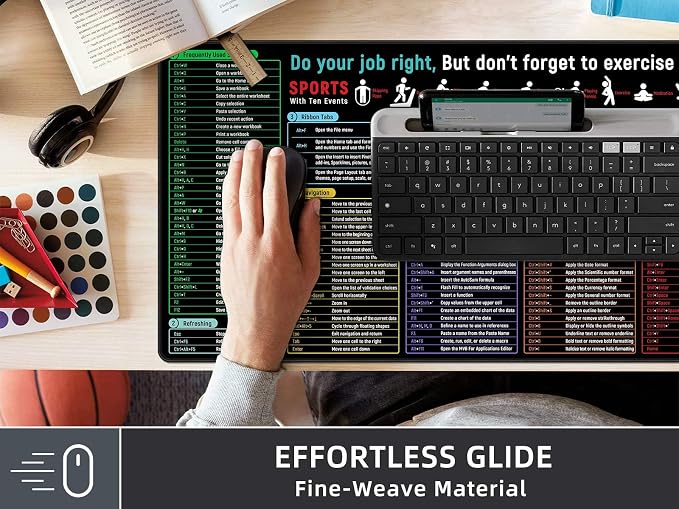 Rinaze Large Mouse Pad With Excel Shortcuts Cheat Sheet, Excel Tips Desk Mat - Image 6