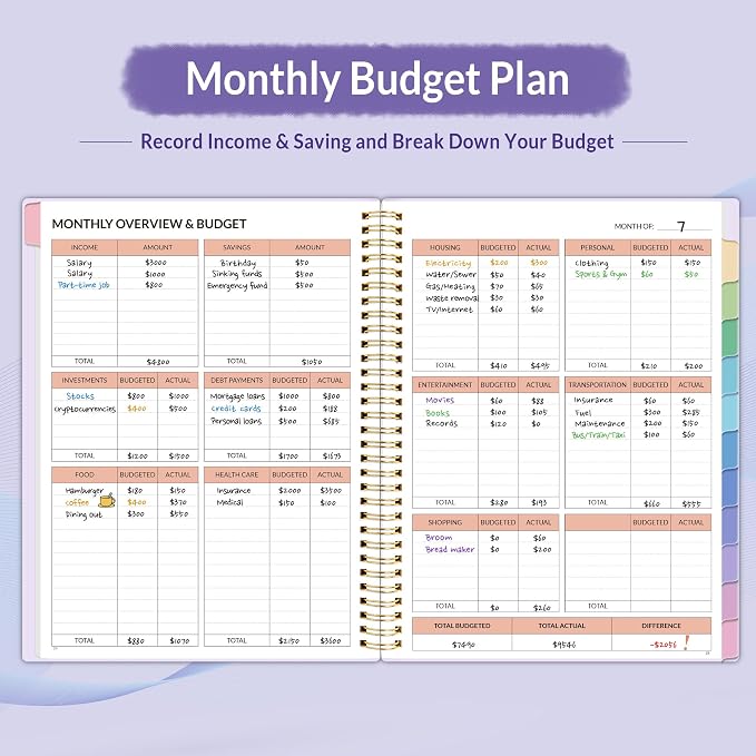 SUNEE Budget Planner - Image 3
