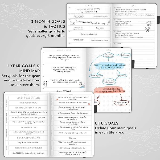 Legend Planner PRO Dated Jan 2025-Jan 2026 – Deluxe Weekly & Daily Organizer with Time Slots. Appointment Book Journal for Work & Time Management, A4 Hardcover (Black)