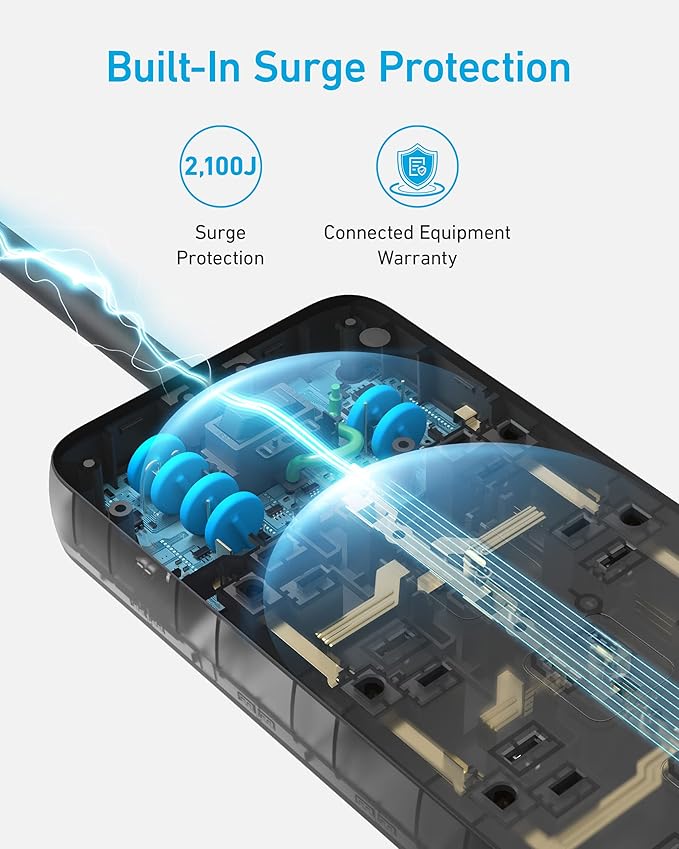 Anker Power Strip with 2100J Surge Protector, Outlet Extender, 5ft Extension - Image 4