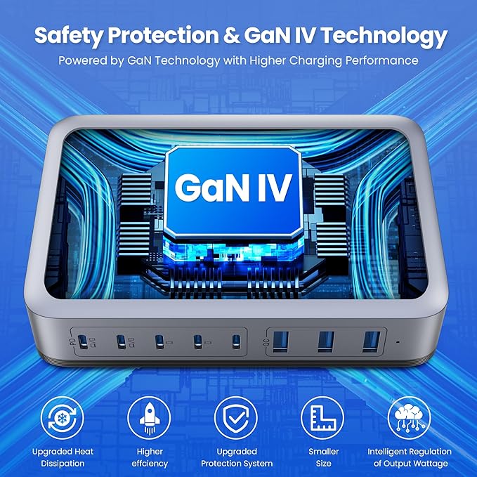 USB C Charger Block 515W[2025 Upgraded] GaN IV 8 Port Fast Charging Station Hub,Dual PD 100W USB C Laptop Charger Compatible with MacBook Pro/Air,iPad,iPhone 16/15,Galaxy S23/S24 Steam Deck Dell XPS-DeskLoop Office