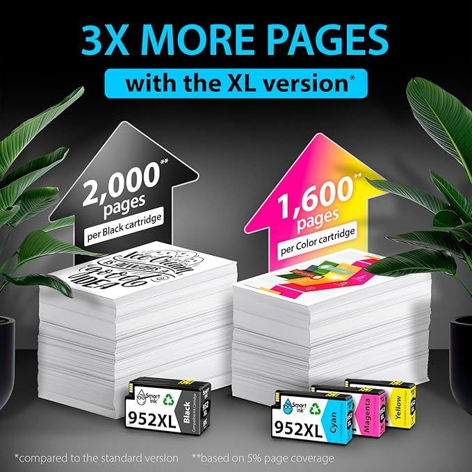 Smart Ink Compatible Ink Cartridges Replacement for HP 952XL 952 XL 4 Combo Pack (Black, Cyan/Magenta/Yellow) to use with HP OfficeJet Pro 8710 7740 8720 8715 8210 8703 OfficeJet 8702 Printers-DeskLoop Office