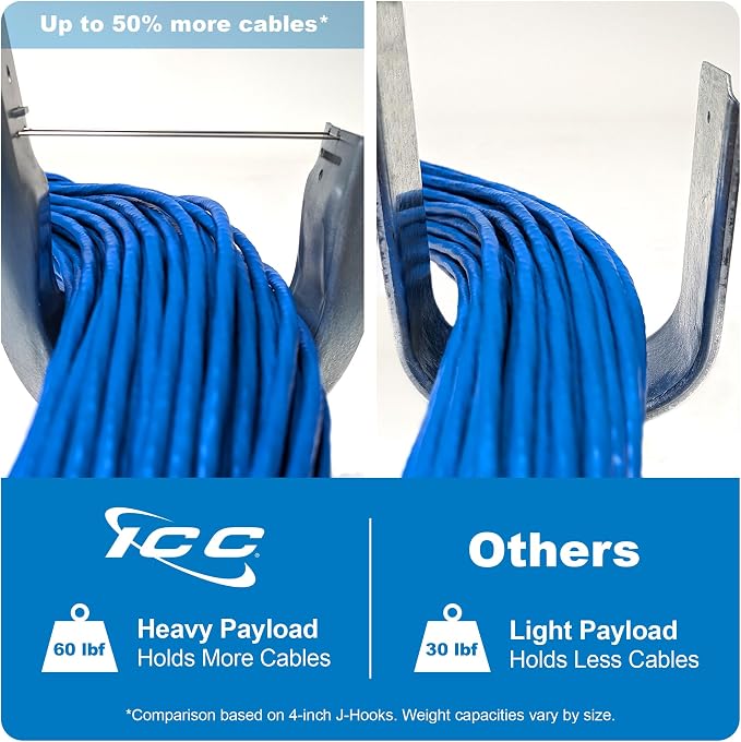 ICC Beam Clamp J Hook 1 5/16” Without Retainer Clip - Image 2