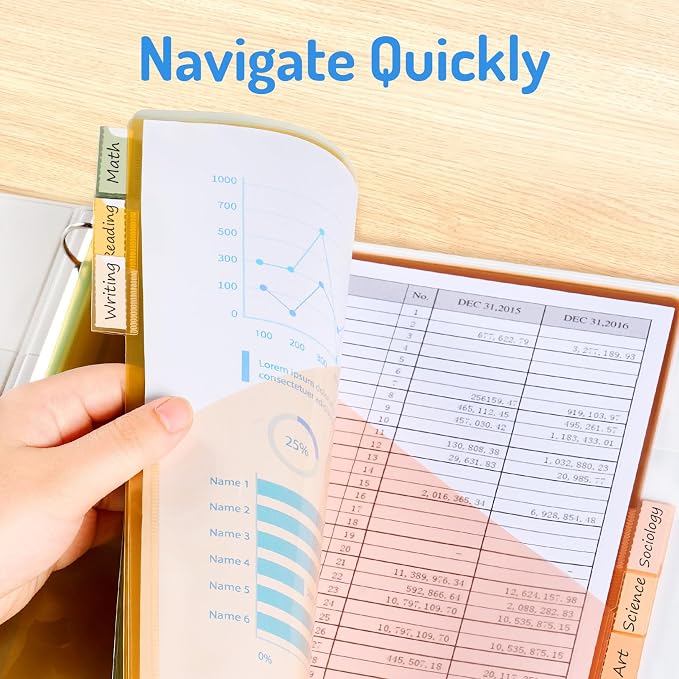Forvencer 8 Count Dividers - Image 5