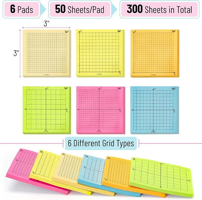 Mr. Pen- Graph Sticky Notes, 3x3 Inch, 6 Pads, 50 Sheets/Pad, 300 Sheets | 6 - Image 2