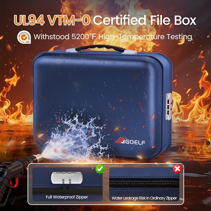 Fireproof Document Box with Lock, 5200°F Fireproof Water Resistant Hard Case - Image 3