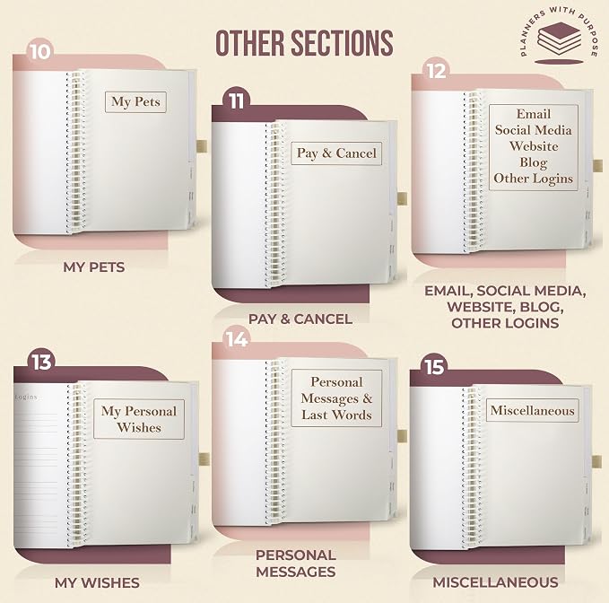 Planners with Purpose End of Life Planner - Image 7
