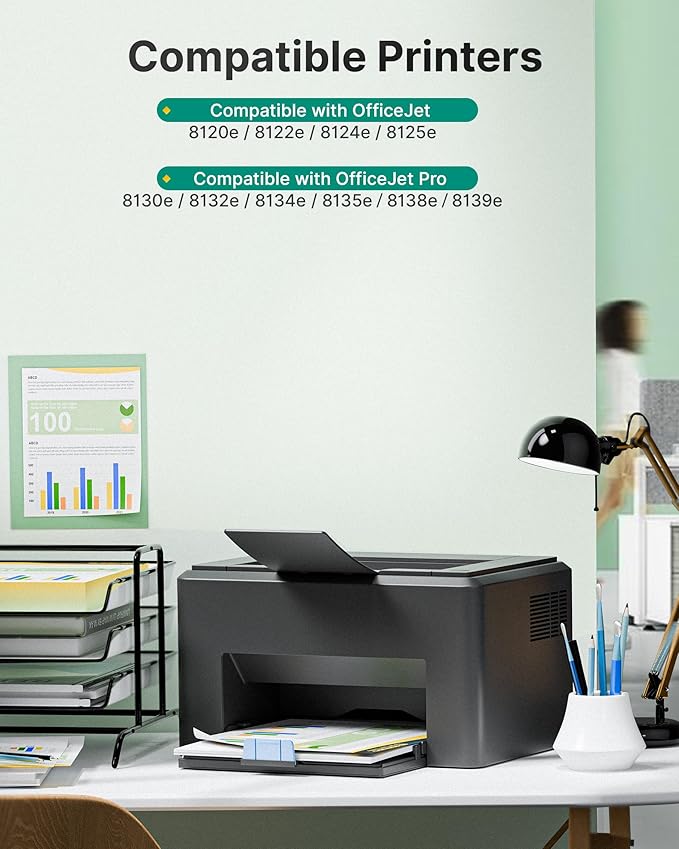 923 Ink Cartridges for HP Printers Replacement for HP Ink 923 923XL 923e Use with OfficeJet Pro 8135e 8130e 8139e 8138e 8122e 8120 8124e 8125e 8130 8132e 8134e Printer (Black Cyan Magenta Yellow)-DeskLoop Office