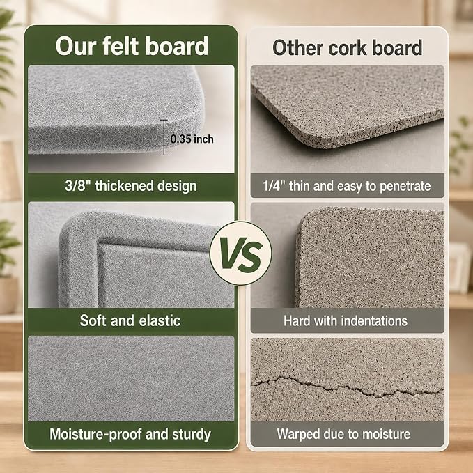 Large Felt Bulletin Board for Wall, Foldable Pin Board, Home Planning, Photos & - Image 6