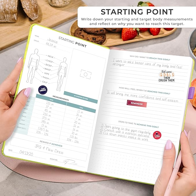 Clever Fox Weekly Meal Planner - Weekly & Daily Meal Prep Journal with Shopping and Grocery Lists for Menu Planning, Healthy Diet & Weight Loss Tracking, Lasts 1 Year, Undated, A5 - Neon Yellow-DeskLoop Office