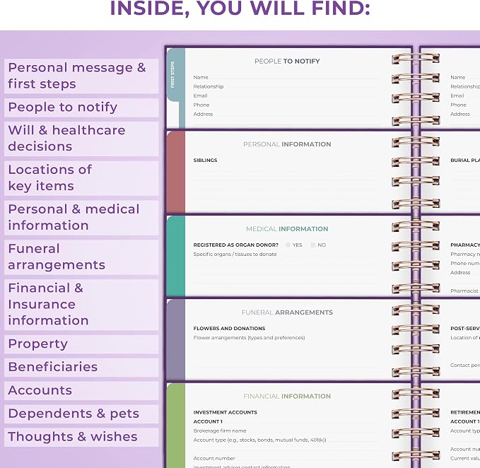Clever Fox Large When I Die Planner - Image 3