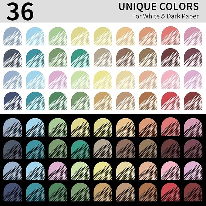 Gel Pens For Coloring, 36 Pack Colored Pens for Black Paper & White Paper, 0.6MM Fine Point Pen for Coloring, Writing, Drawing, Journaling, Note Taking, School, Office, Home-DeskLoop Office