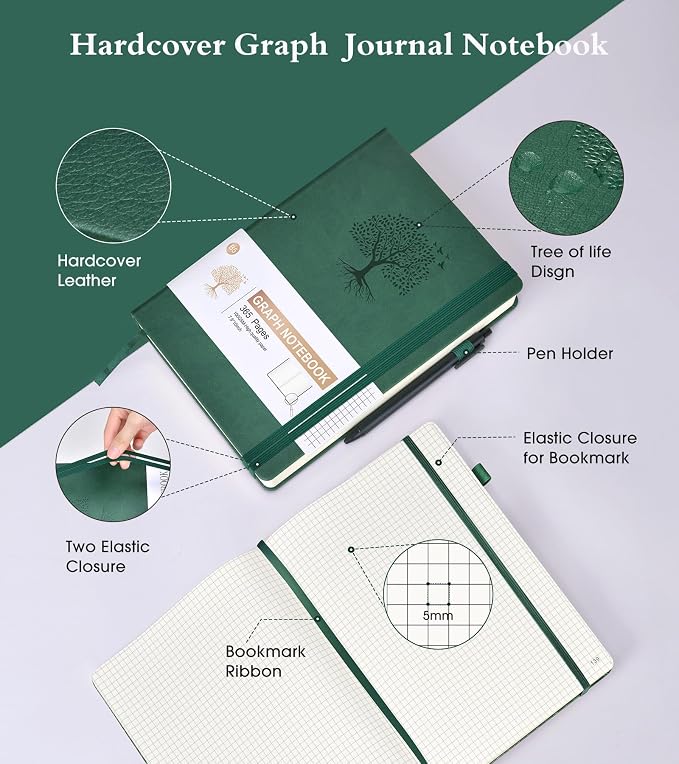 Graph Paper Notebook Journal, 360 Numbered Pages Grid Notebooks, Thick 100gsm - Image 3