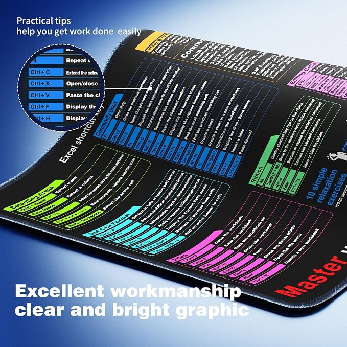 Excel Cheat Sheet Desk pad—Contains 12 Types of Common Skills in Excel and - Image 3