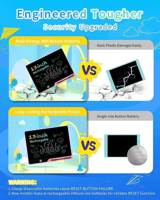 Magnetic LCD Writing Tablet for Fridge, 13 Inch Writing Tablet for Kids - Image 5