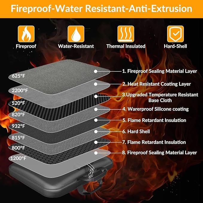 onvvippiv Hard Case Fireproof Document Box - Image 2