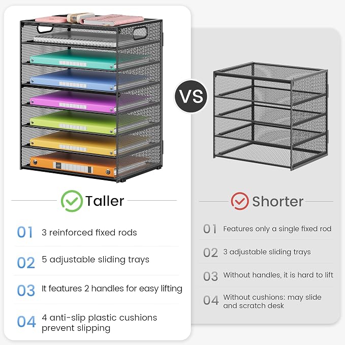 Lavatino 8 Tier Paper Organizer - Image 6