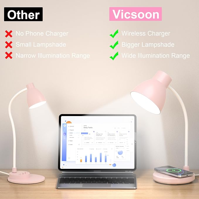 Desk Lamps for Home Office - Image 7