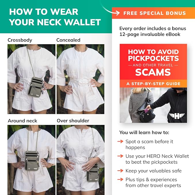 HERO Neck Wallet - Image 4
