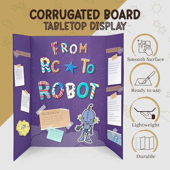 Trifold Poster Board 36" x 48" White Presentation Board - Image 6