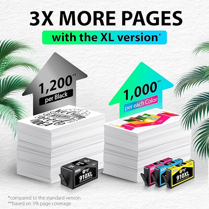Smart Ink Remanufactured Ink Cartridges Replacement for HP 910XL 910 XL Black and Color Combo Pack to use with OfficeJet Pro 8025e 8025 8028e 8028 8035e 8035 OfficeJet 8015e 8022e 8015 8022 Printers-DeskLoop Office
