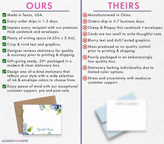 Personalized Floral Stationary - Image 5