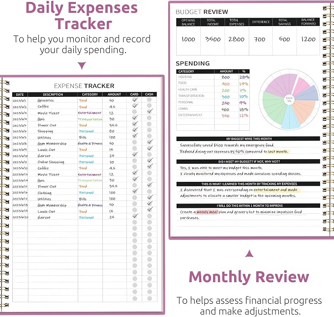 Budget Planner - Monthly Budget Book - Image 4