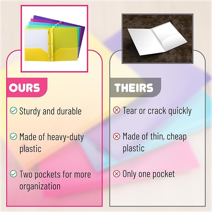 Mr. Pen- Plastic Folders with Pockets and Prongs, 15 Pack, Letter Size | Pocket - Image 6