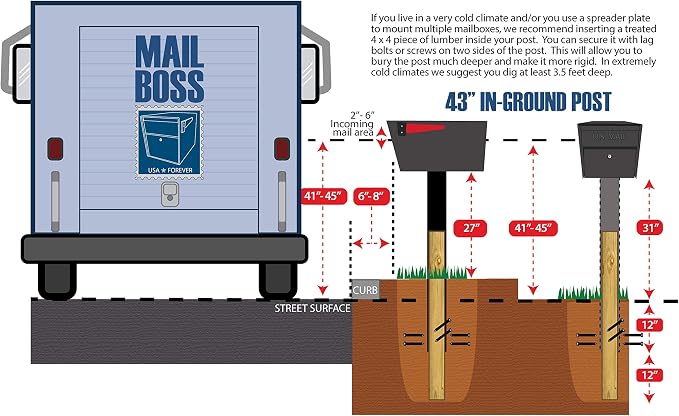 Mail Boss 7120, Granite In-Ground Mounting Post, - Image 8