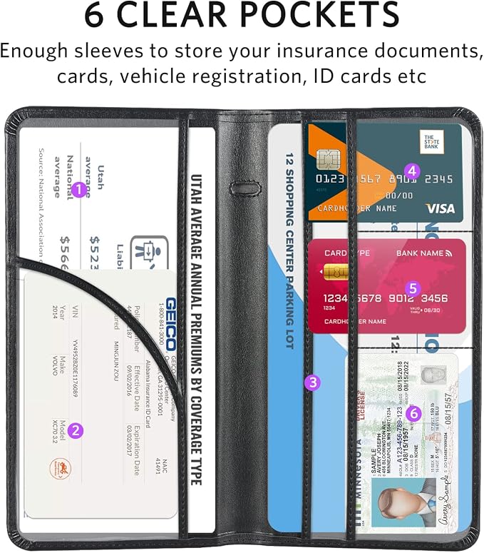 CoBak Car Registration and Insurance Holder - Image 3