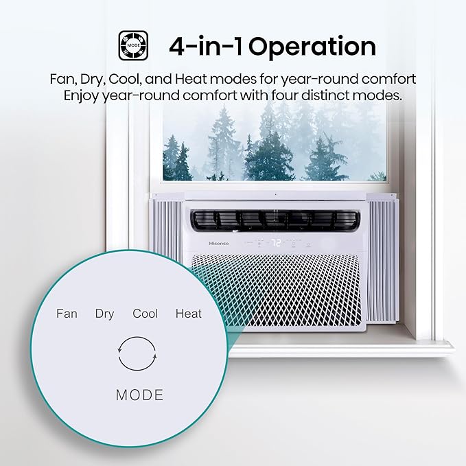 Hisense WCH08R25A Window Air Conditioner, 8,000 BTU, White-DeskLoop Office