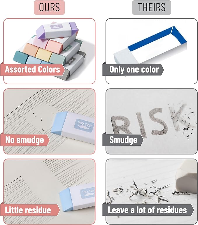 Mr. Pen- Pencil Erasers, 10 Pack, Morandi Colors | Soft Rubber Pencil Erasers - Image 5