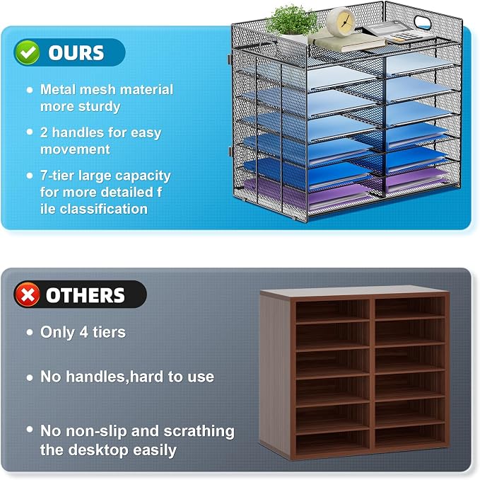 Lavatino 7 Tier Paper Organizer - Image 2