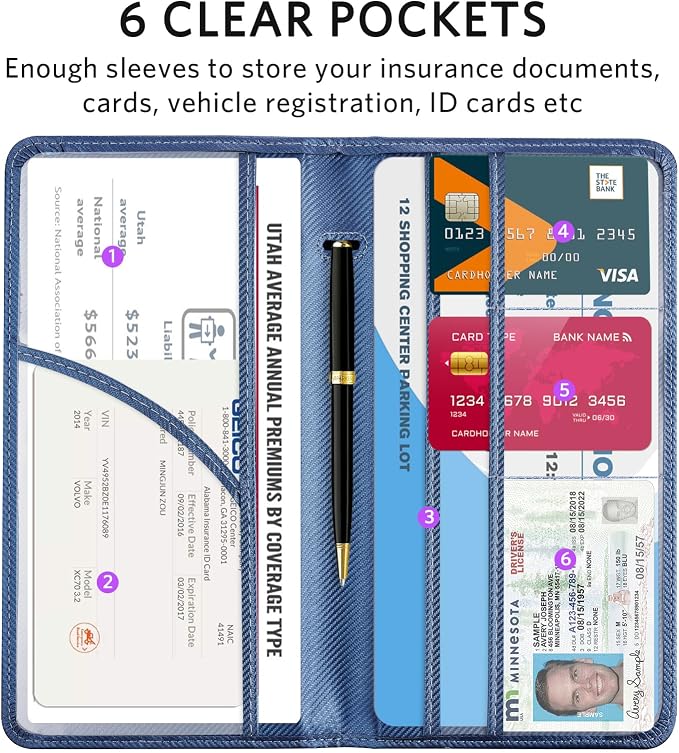 CoBak Car Registration and Insurance Holder - Image 3