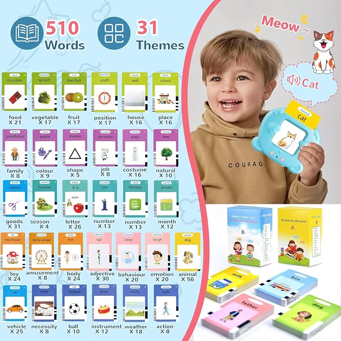 English Talking Flash Cards for Toddlers, 510 Sight Words for Learning Toys - Image 3