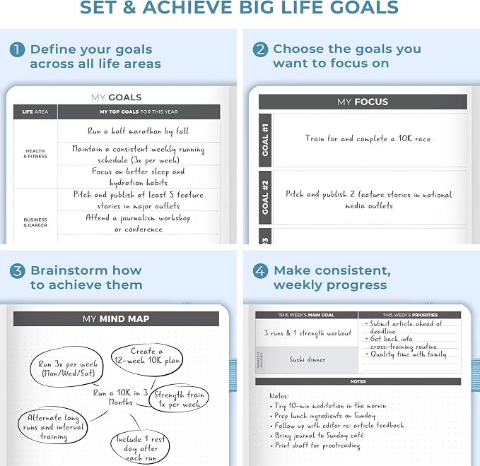 Clever Fox Planner Large – Undated Weekly & Monthly Planner - Image 8