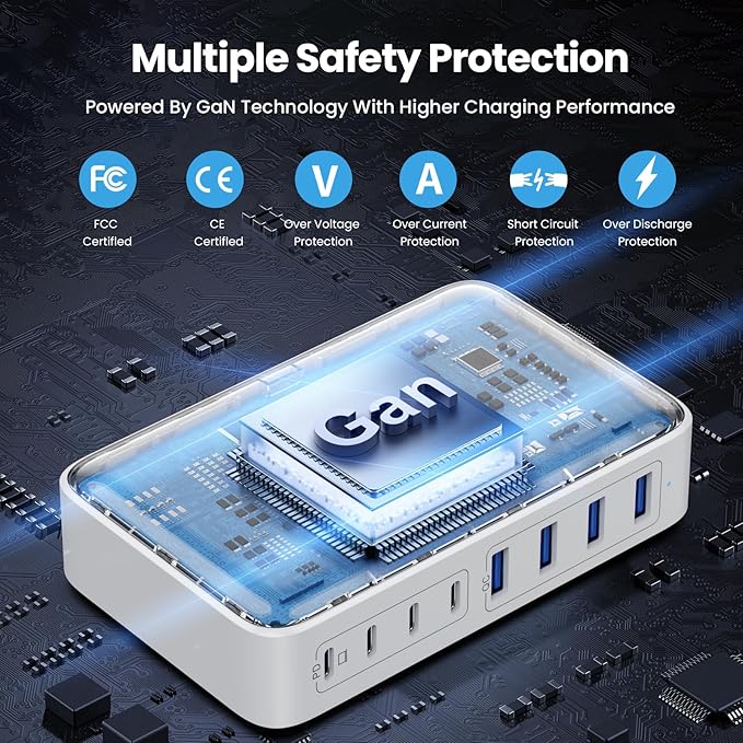 USB C Charger Block 200W[2025 Upgraded] GaN III 6 Port Fast Charging Station Hub,PD 65W USB C Laptop Charger Compatible with MacBook Pro/Air,iPad,iPhone 16/15,Galaxy S23/S24 Steam Deck Dell XPS etc-DeskLoop Office