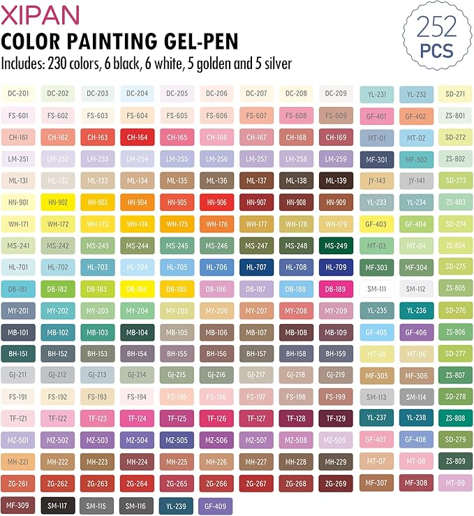 Colored Pen Gift Set, 252 Pack Colorful Gel Pens - Image 3
