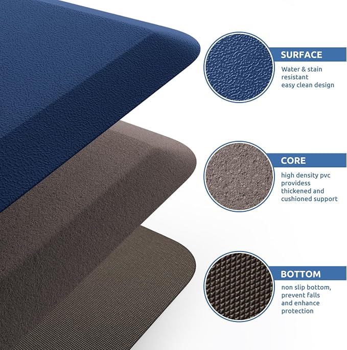 KitchenClouds Kitchen Mat Cushioned Anti Fatigue Kitchen Rug 17.3"x60" Water - Image 5