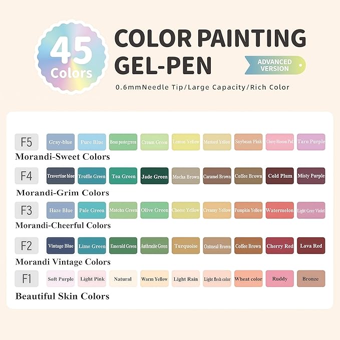 Colored Gel Pens Set, 0.6mm Fine Point for Black & White Paper, Cute Pens for Journaling, Adult Coloring Books, Bible, Drawing, Note Taking, School & Journaling Supplies (45 Basic Colors)-DeskLoop Office