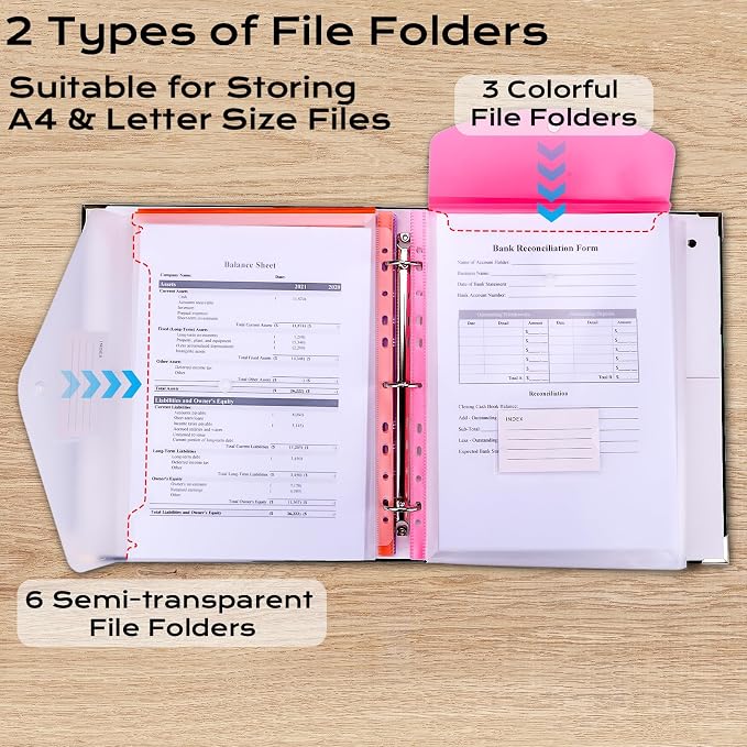 XKDOUS Aesthetic Document Organizer 3 Ring Emergency Binder Linen Folio Folders - Image 3