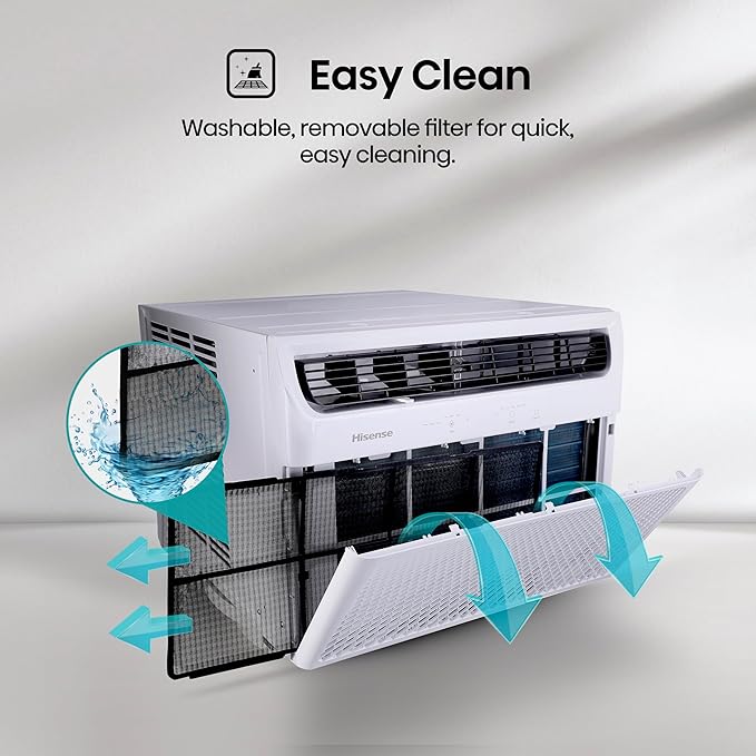 Hisense WCH08R25A Window Air Conditioner, 8,000 BTU, White-DeskLoop Office