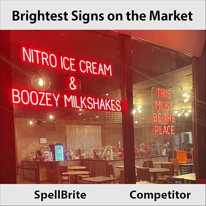 SpellBrite KITCHEN Sign | Directional Sign - Image 3