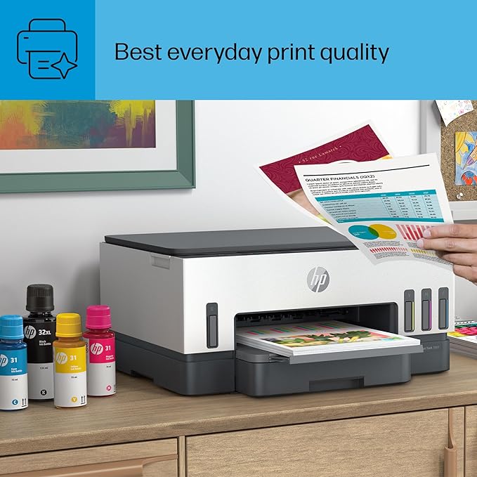 HP Smart Tank 7001 Wireless All-in-One Ink Tank Printer with up to 2 years of ink included (28B49A)-DeskLoop Office