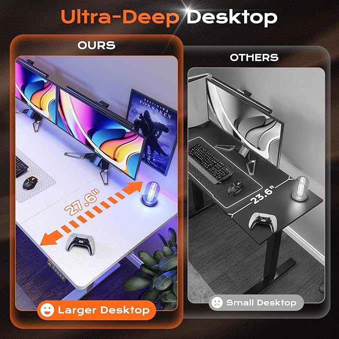 Huuger 63 x 28 Large Electric Standing Desk, Height Adjustable Computer Desk, 27.6" Deep Desktop, Stand up Gaming Office Table with 2 Hooks, 3 Preset Heights, for Home Office, White-DeskLoop Office
