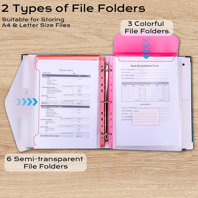 XKDOUS Important Document Organizer - Image 3