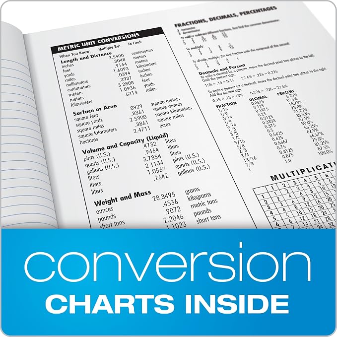 Oxford Composition Notebooks, Graph Ruled Paper, 9-3/4" x 7-1/2", 80 Sheets - Image 7