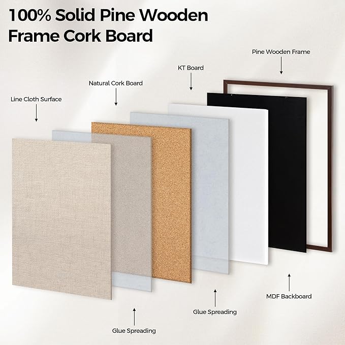 Fun Memories Cork Board Bulletin Board for Office, 20" x 30" Pine Wooden Framed Corkboard, Wall Mounted Notice Pin Board for School Home & Office, Dark Walnut-DeskLoop Office